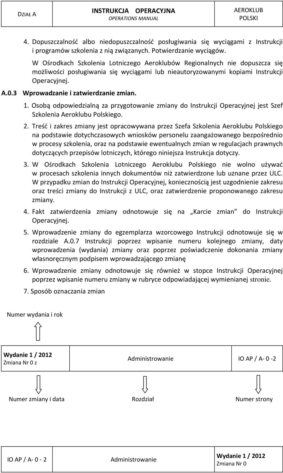 3 Wprowadzanie i zatwierdzanie zmian. 1. Osobą odpowiedzialną za przygotowanie zmiany do Instrukcji Operacyjnej jest Szef Szkolenia Aeroklubu Polskiego. 2.