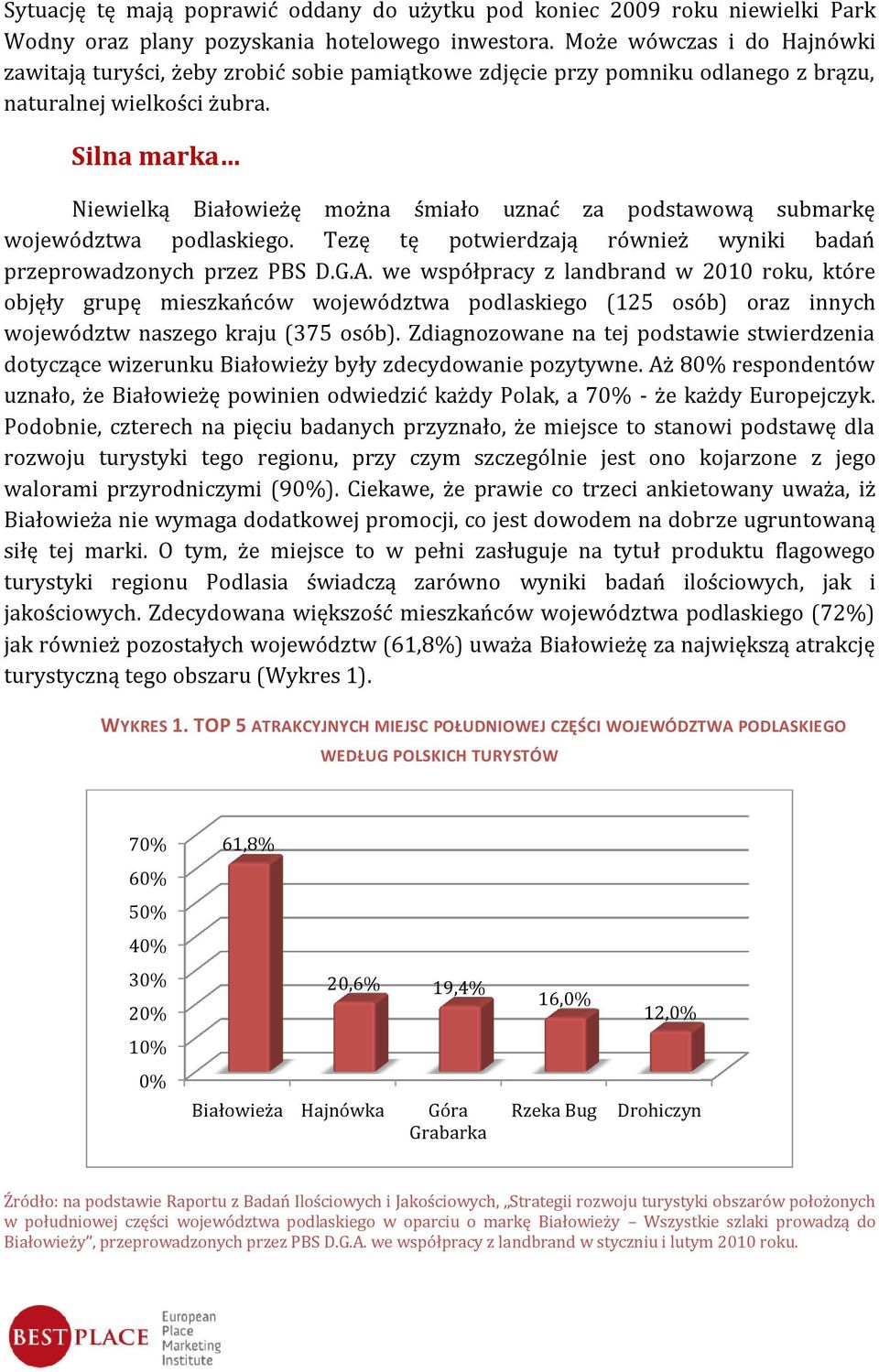 Silna marka Niewielką Białowieżę można śmiało uznać za podstawową submarkę województwa podlaskiego. Tezę tę potwierdzają również wyniki badań przeprowadzonych przez PBS D.G.A.