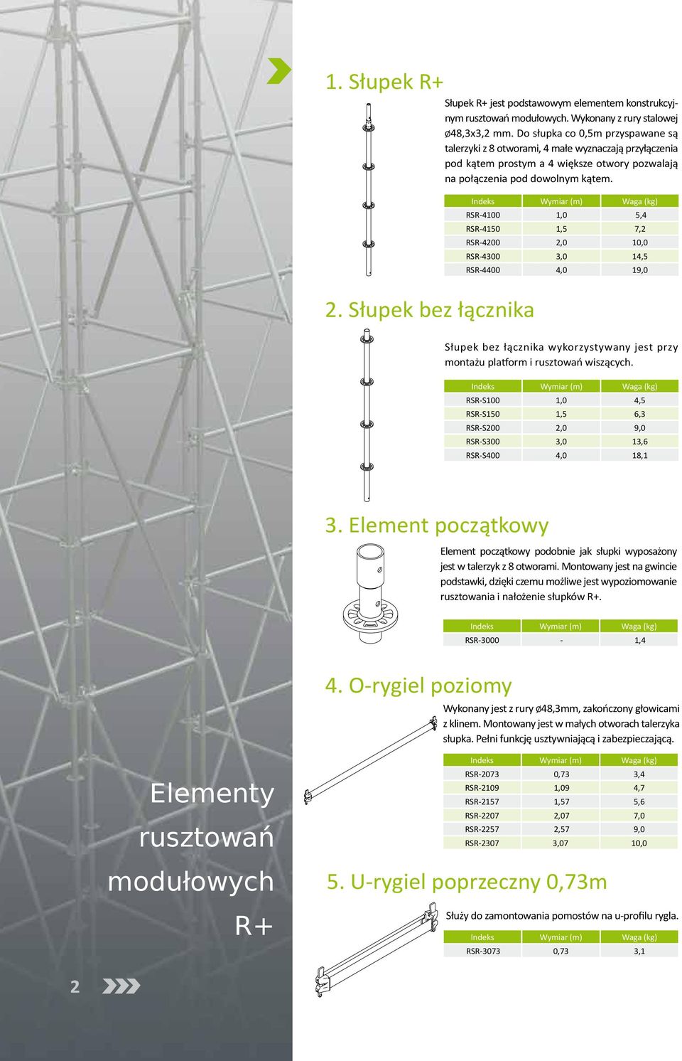 RSR-4100 1,0 5,4 RSR-4150 1,5 7,2 RSR-4200 2,0 10,0 RSR-4300 3,0 14,5 RSR-4400 4,0 19,0 2. Słupek bez łącznika Słupek bez łącznika wykorzystywany jest przy montażu platform i wiszących.