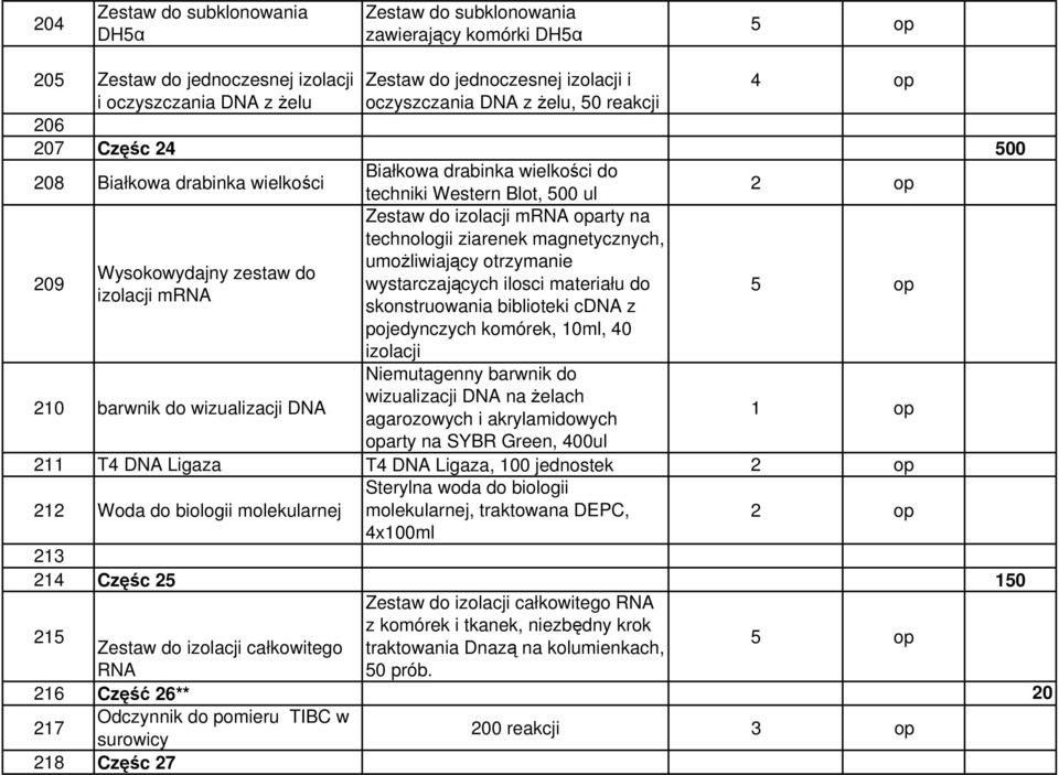 ziarenek magnetycznych, 209 umoŝliwiający otrzymanie Wysokowydajny zestaw do wystarczających ilosci materiału do izolacji mrna skonstruowania biblioteki cdna z 5 op pojedynczych komórek, 10ml, 40