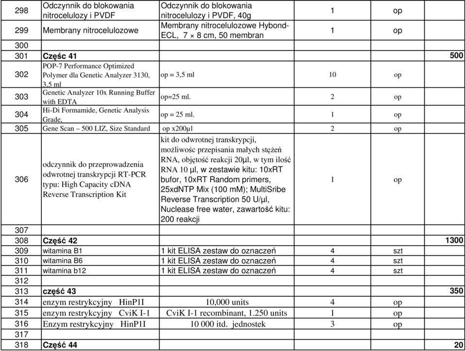 with EDTA 304 Hi-Di Formamide, Genetic Analysis Grade, op = 25 ml.