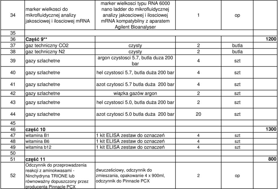 7, butla duza 200 bar 4 szt 40 gazy szlachetne hel czystosci 5.7, butla duŝa 200 bar 4 szt 41 gazy szlachetne azot czytosci 5.