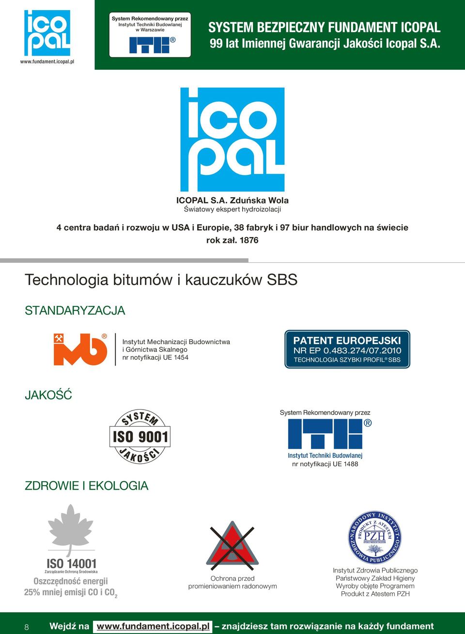 1876 Technologia bitumów i kauczuków SBS STANARYZACJA Instytut Mechanizacji Budownictwa i Górnictwa Skalnego nr notyfikacji UE 1454 patent europejski NR EP 0.483.274/07.