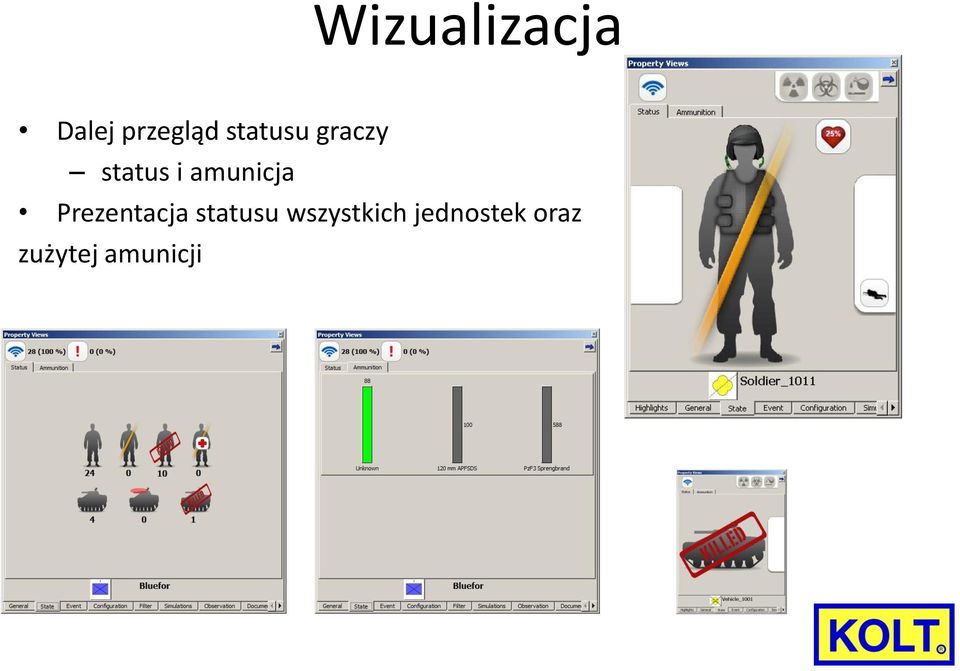 amunicja Prezentacja statusu