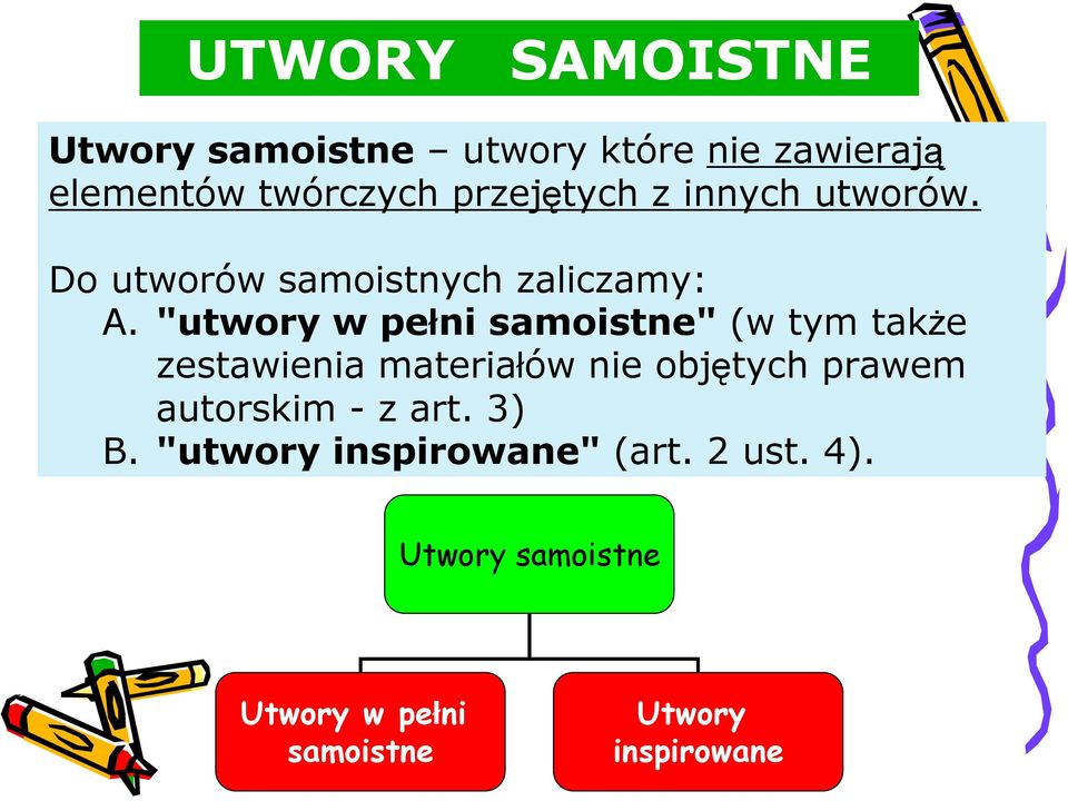 "utwory w pełni samoistne" (w tym także zestawienia materiałów nie objętych prawem