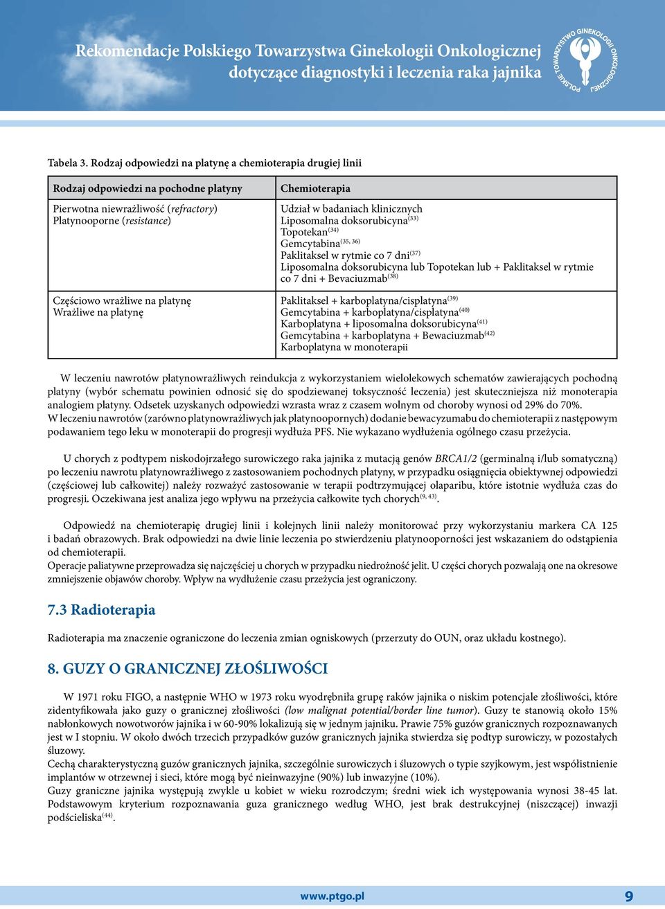 na platynę Chemioterapia Udział w badaniach klinicznych Liposomalna doksorubicyna (33) Topotekan (34) (35, 36) Gemcytabina Paklitaksel w rytmie co 7 dni (37) Liposomalna doksorubicyna lub Topotekan