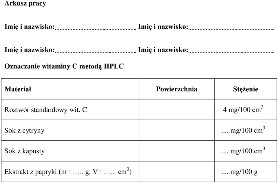 ... Oznaczanie witaminy C metodą HPLC Materiał Powierzchnia Stężenie Roztwór