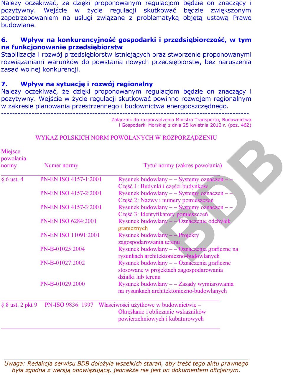 Wpływ na konkurencyjność gospodarki i przedsiębiorczość, w tym na funkcjonowanie przedsiębiorstw Stabilizacja i rozwój przedsiębiorstw istniejących oraz stworzenie proponowanymi rozwiązaniami