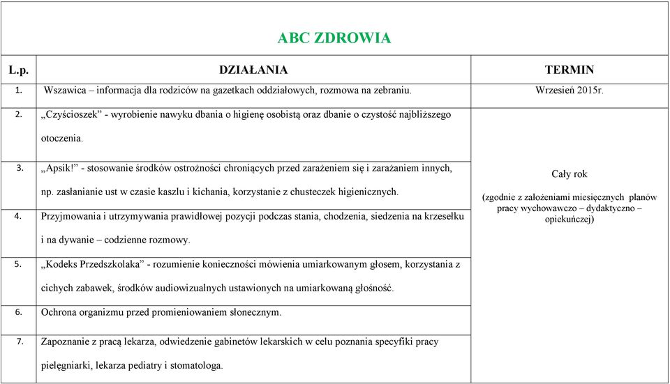 - stosowanie środków ostrożności chroniących przed zarażeniem się i zarażaniem innych, np. zasłanianie ust w czasie kaszlu i kichania, korzystanie z chusteczek higienicznych. 4.