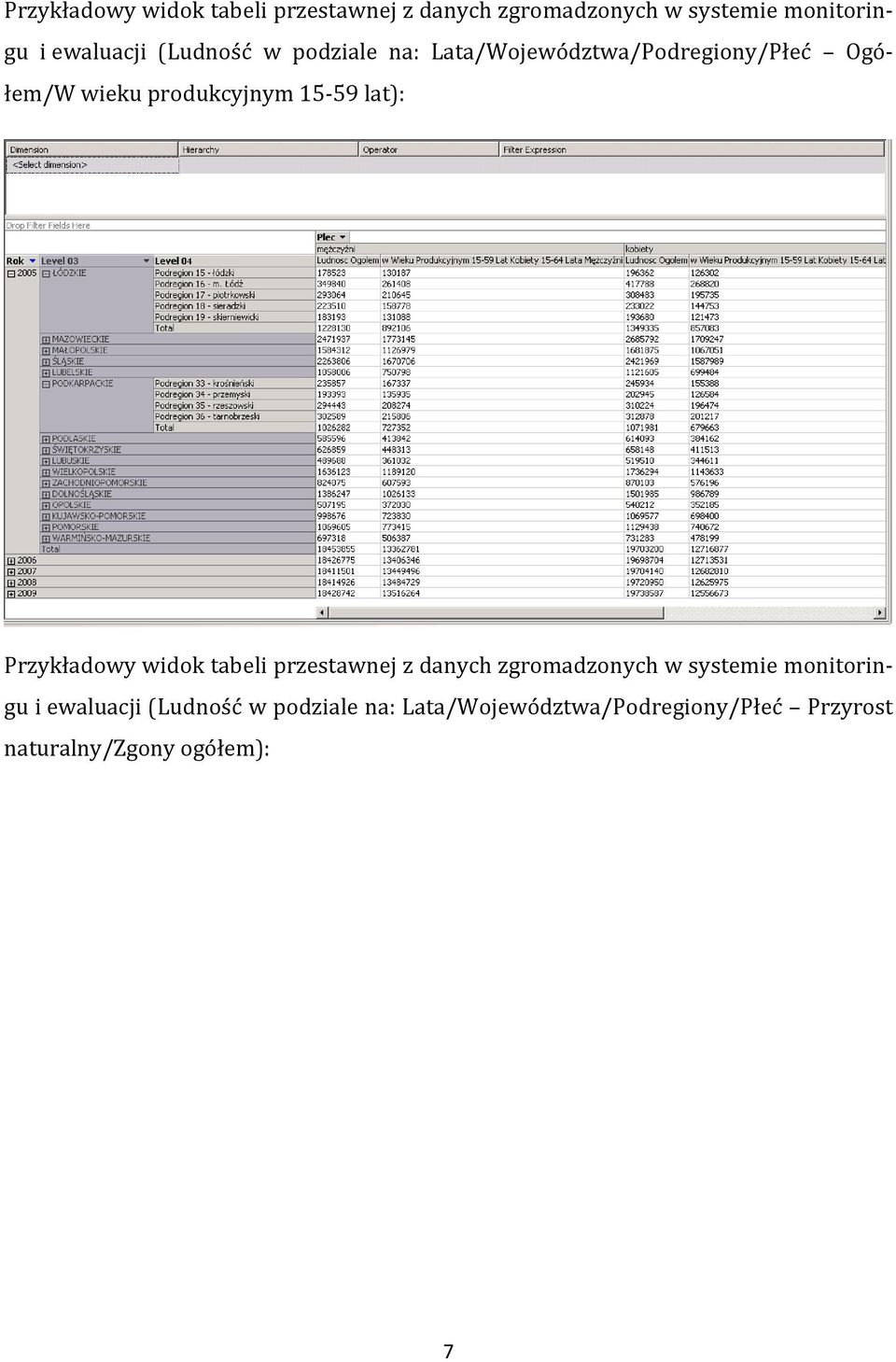 lat):  (Ludność w podziale na: Lata/Województwa/Podregiony/Płeć Przyrost naturalny/zgony