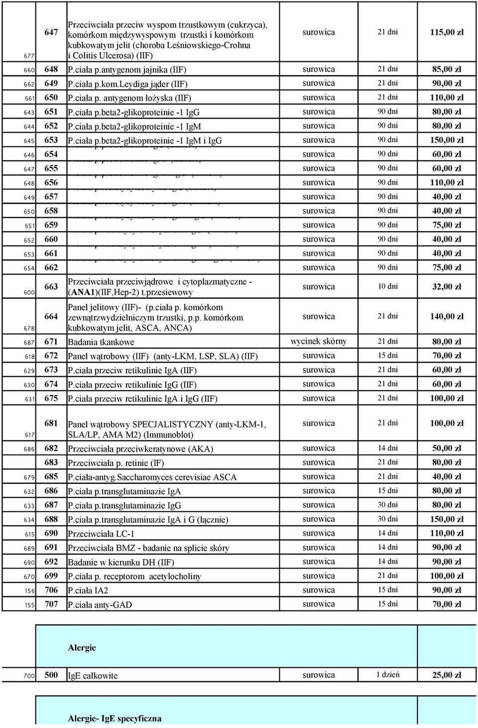 ciała p.beta2-glikoproteinie -1 IgG surowica 90 dni 80,00 zł 644 652 P.ciała p.beta2-glikoproteinie -1 IgM surowica 90 dni 80,00 zł 645 653 P.ciała P.ciała p.beta2-glikoproteinie p.