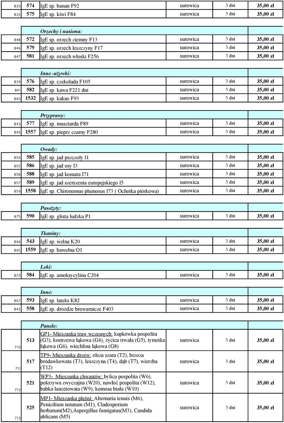 kawa F221 dni surowica 3 dni 35,00 zł 840 1532 IgE sp. kakao F93 surowica 3 dni 35,00 zł Przyprawy: 843 577 IgE sp. musztarda F89 surowica 3 dni 35,00 zł 845 1557 IgE sp.