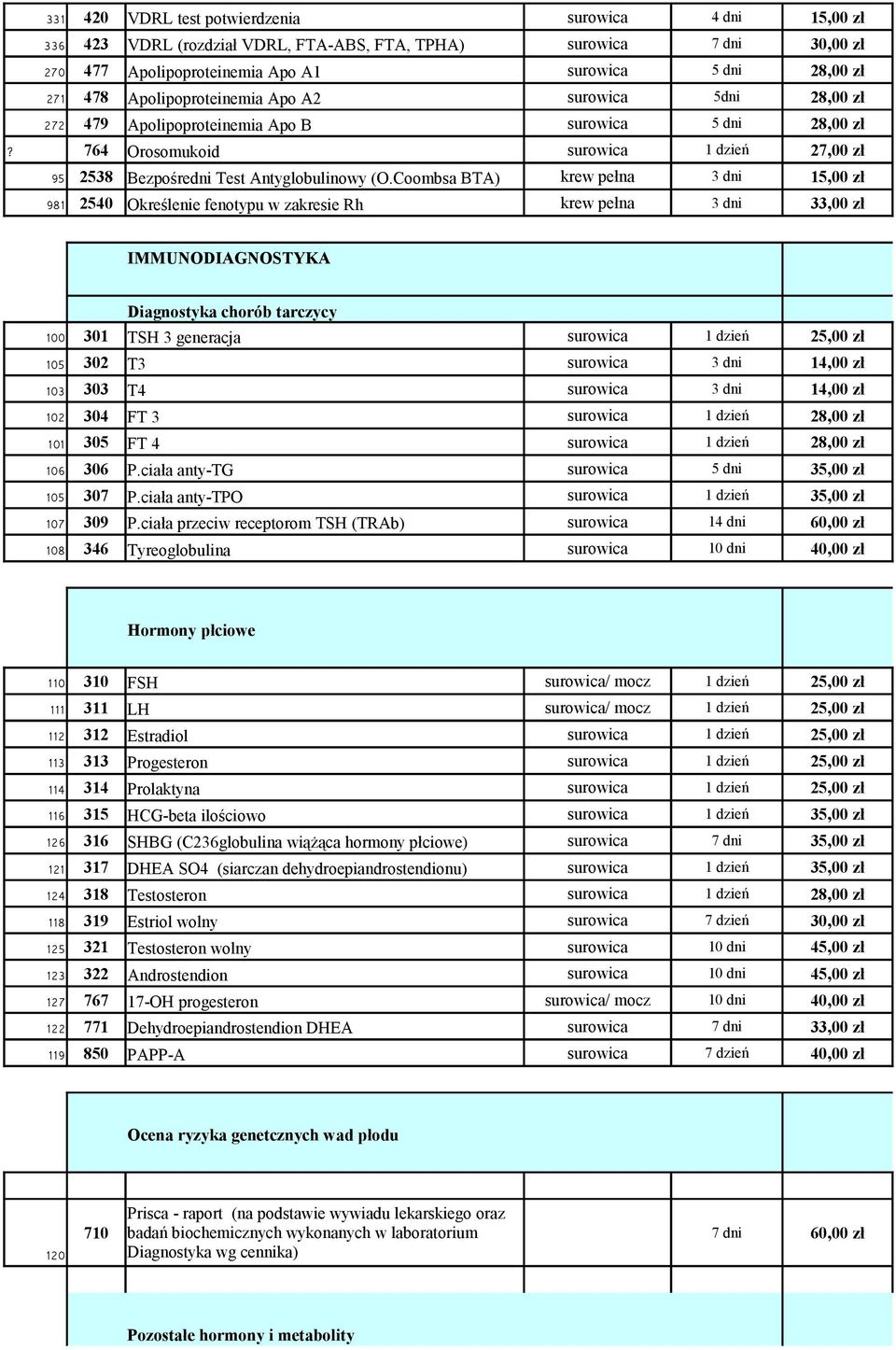 Coombsa BTA) krew pełna 3 dni 15,00 zł 981 2540 Określenie fenotypu w zakresie Rh krew pełna 3 dni 33,00 zł IMMUNODIAGNOSTYKA Diagnostyka chorób tarczycy 100 301 TSH 3 generacja surowica 1 dzień