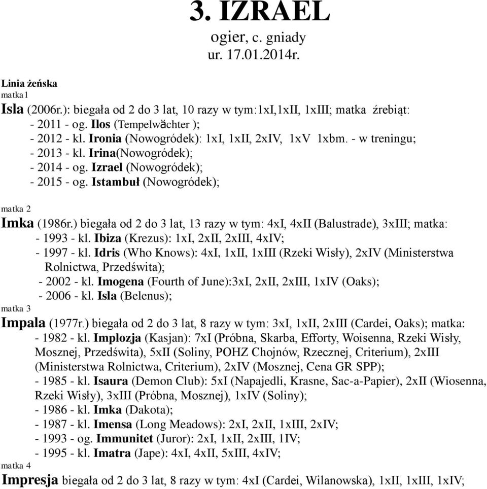 ) biegała od 2 do 3 lat, 13 razy w tym: 4xI, 4xII (Balustrade), 3xIII; matka: - 1993 - kl. Ibiza (Krezus): 1xI, 2xII, 2xIII, 4xIV; - 1997 - kl.