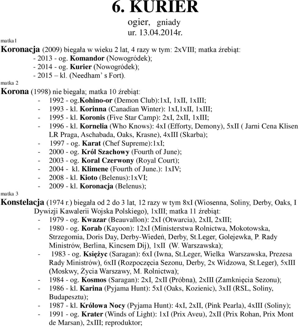 Korinna (Canadian Winter): 1xI,1xII, 1xIII; - 1995 - kl. Koronis (Five Star Camp): 2xI, 2xII, 1xIII; - 1996 - kl.