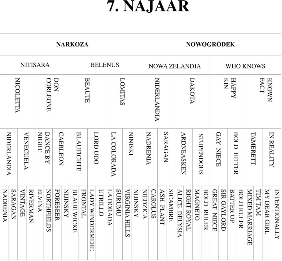 SIR GAYLORD GREAT NIECE MAGNETO RIGHT ROYAL ALICE DELYSIA SICAMBRE ASH PLANT CAROLUS NIEDZICA NIJINSKY VIRGINIA HILLS SURUMU LA DORADA UTRILLO LADY