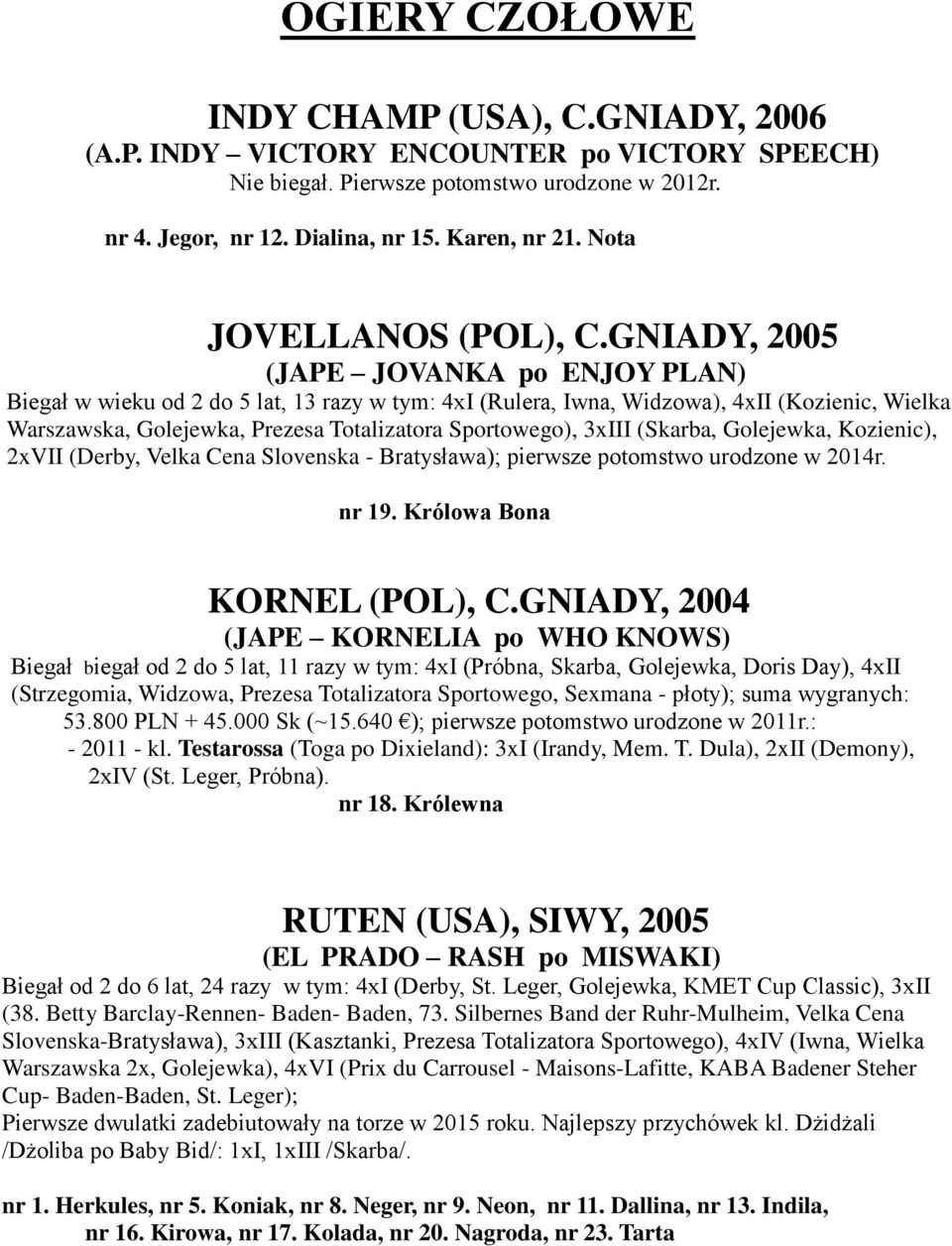 GNIADY, 2005 (JAPE JOVANKA po ENJOY PLAN) Biegał w wieku od 2 do 5 lat, 13 razy w tym: 4xI (Rulera, Iwna, Widzowa), 4xII (Kozienic, Wielka Warszawska, Golejewka, Prezesa Totalizatora Sportowego),