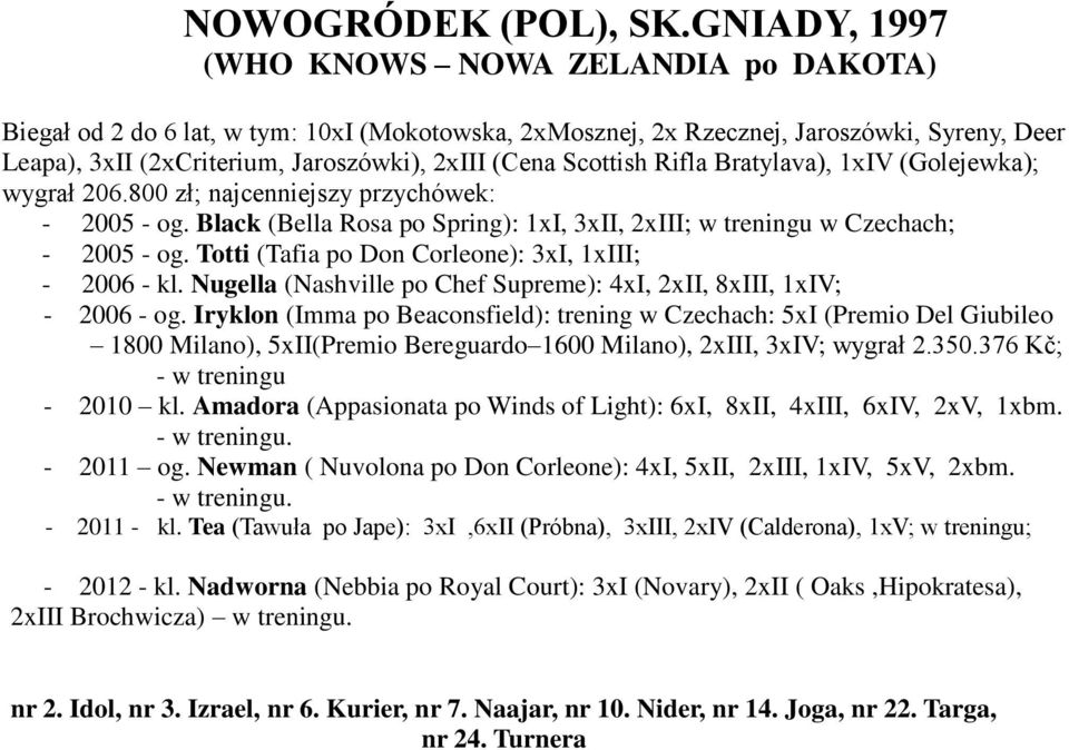 Scottish Rifla Bratylava), 1xIV (Golejewka); wygrał 206.800 zł; najcenniejszy przychówek: - 2005 - og. Black (Bella Rosa po Spring): 1xI, 3xII, 2xIII; w treningu w Czechach; - 2005 - og.