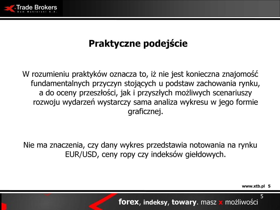 wydarzeń wystarczy sama analiza wykresu w jego formie graficznej.