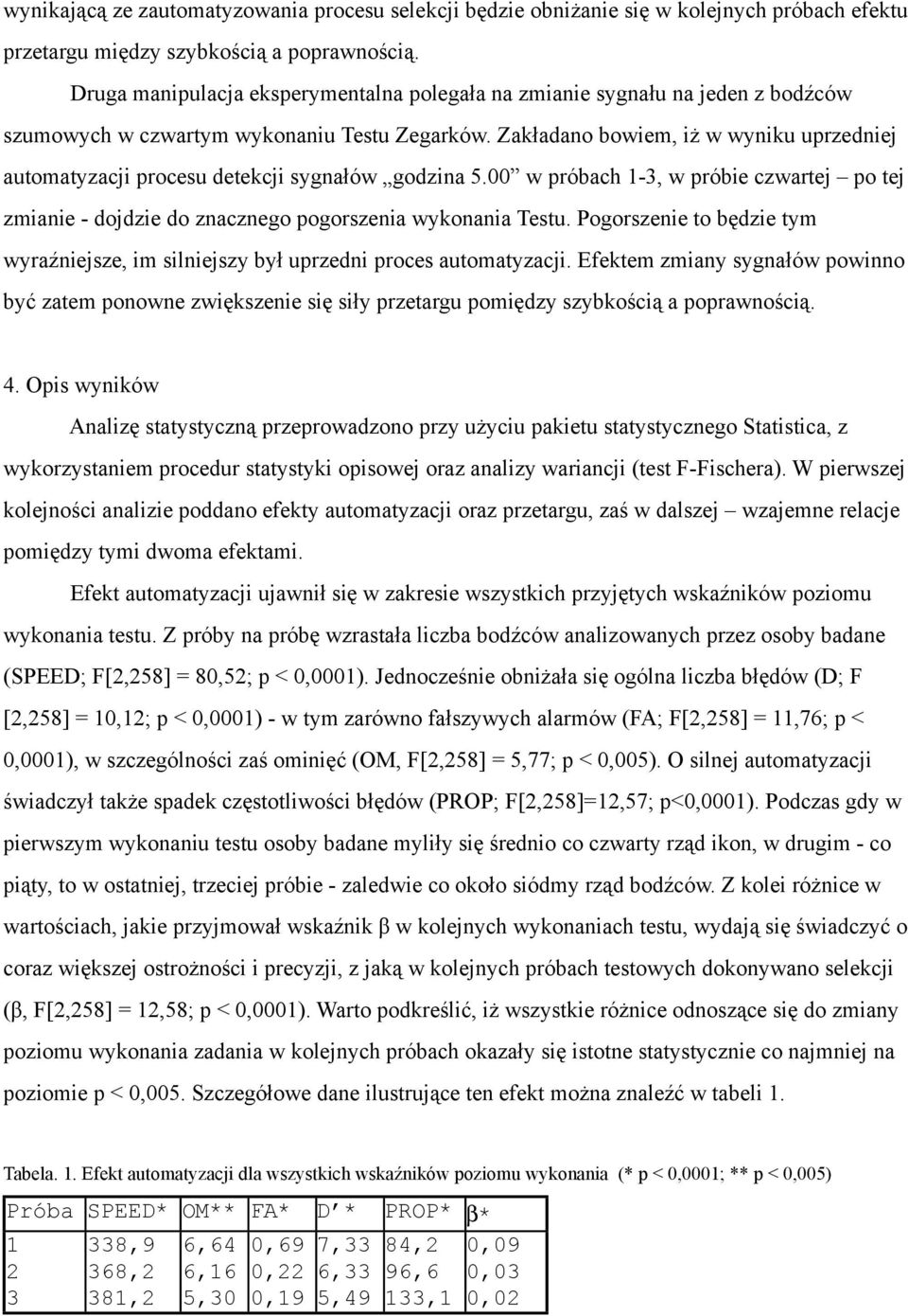 Zakładano bowiem, iż w wyniku uprzedniej automatyzacji procesu detekcji sygnałów godzina 5.00 w próbach 1-3, w próbie czwartej po tej zmianie - dojdzie do znacznego pogorszenia wykonania Testu.