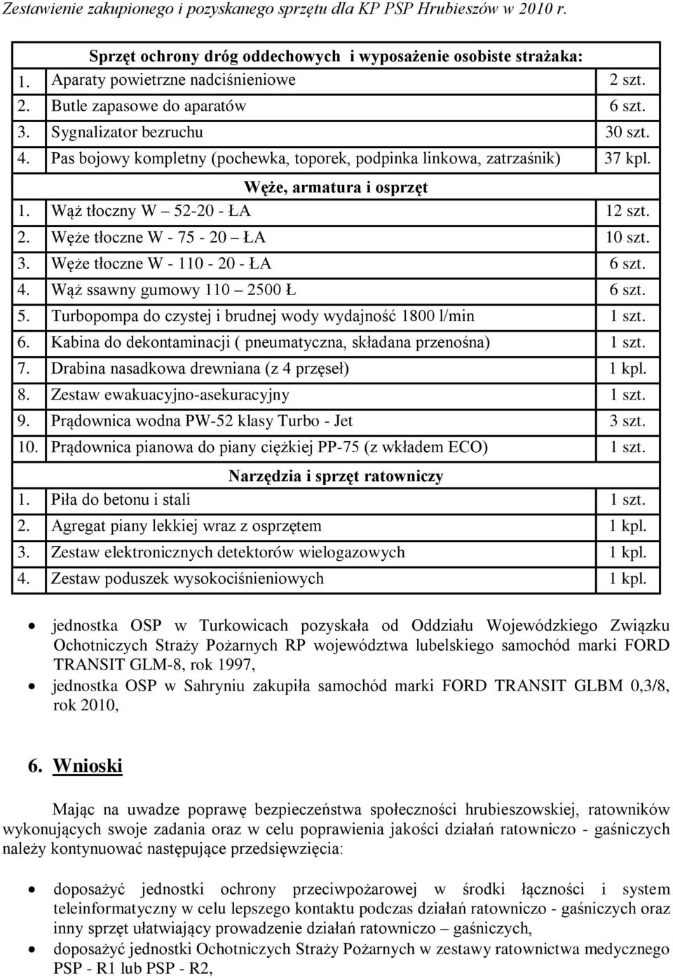 Węże tłoczne W - 75-20 ŁA 10 szt. 3. Węże tłoczne W - 110-20 - ŁA 6 szt. 4. Wąż ssawny gumowy 110 2500 Ł 6 szt. 5. Turbopompa do czystej i brudnej wody wydajność 1800 l/min 1 szt. 6. Kabina do dekontaminacji ( pneumatyczna, składana przenośna) 1 szt.