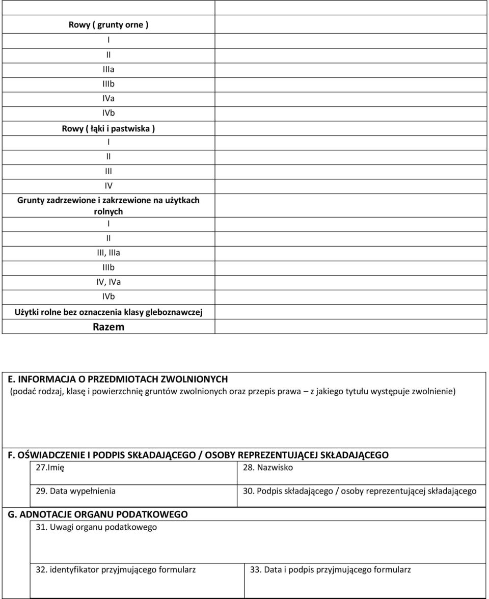 NFORMACJA O PRZEDMOTACH ZWOLNONYCH (podać rodzaj, klasę i powierzchnię gruntów zwolnionych oraz przepis prawa z jakiego tytułu występuje zwolnienie) F.