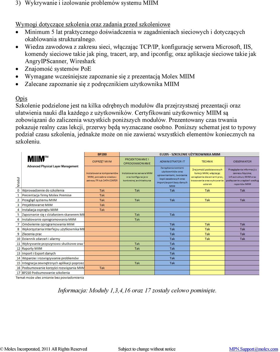 Wiedza zawodowa z zakresu sieci, włączając TCP/IP, konfigurację serwera Microsoft, IIS, komendy sieciowe takie jak ping, tracert, arp, and ipconfig; oraz aplikacje sieciowe takie jak AngryIPScanner,