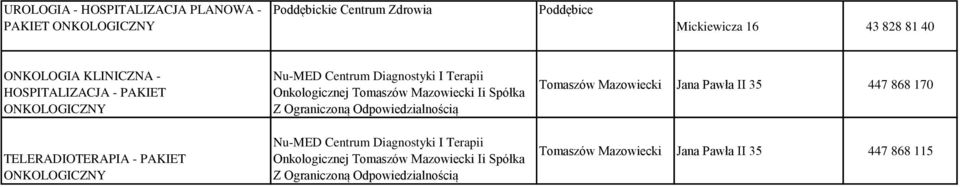 Ograniczoną Odpowiedzialnością Nu-MED Centrum Diagnostyki I Terapii Onkologicznej Tomaszów Mazowiecki Ii Spółka Z