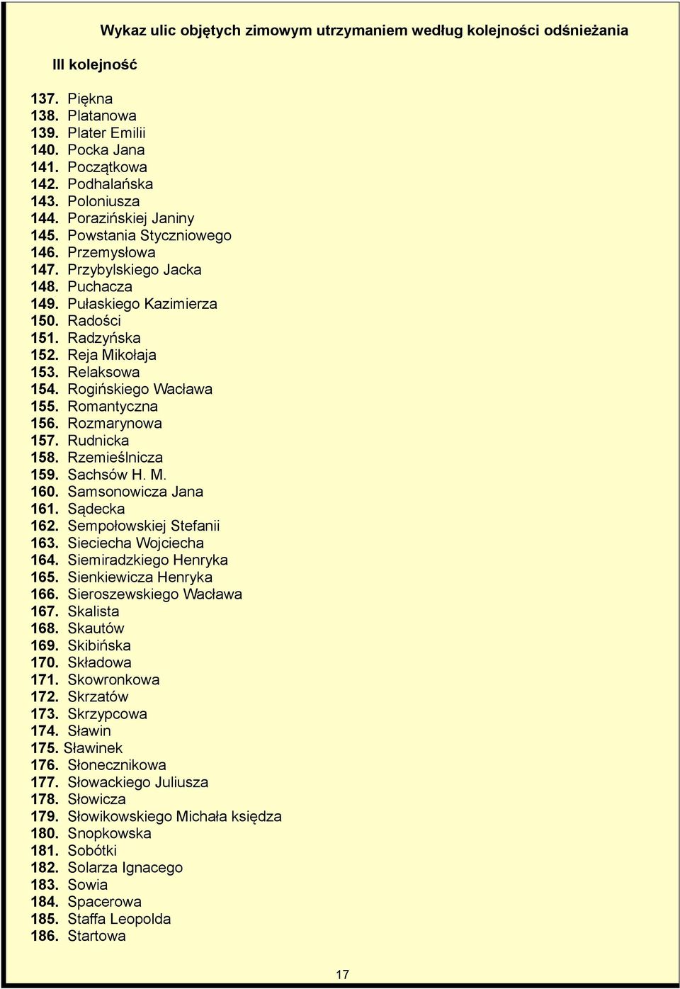 Rogińskiego Wacława 155. Romantyczna 156. Rozmarynowa 157. Rudnicka 158. Rzemieślnicza 159. Sachsów H. M. 160. Samsonowicza Jana 161. Sądecka 162. Sempołowskiej Stefanii 163. Sieciecha Wojciecha 164.