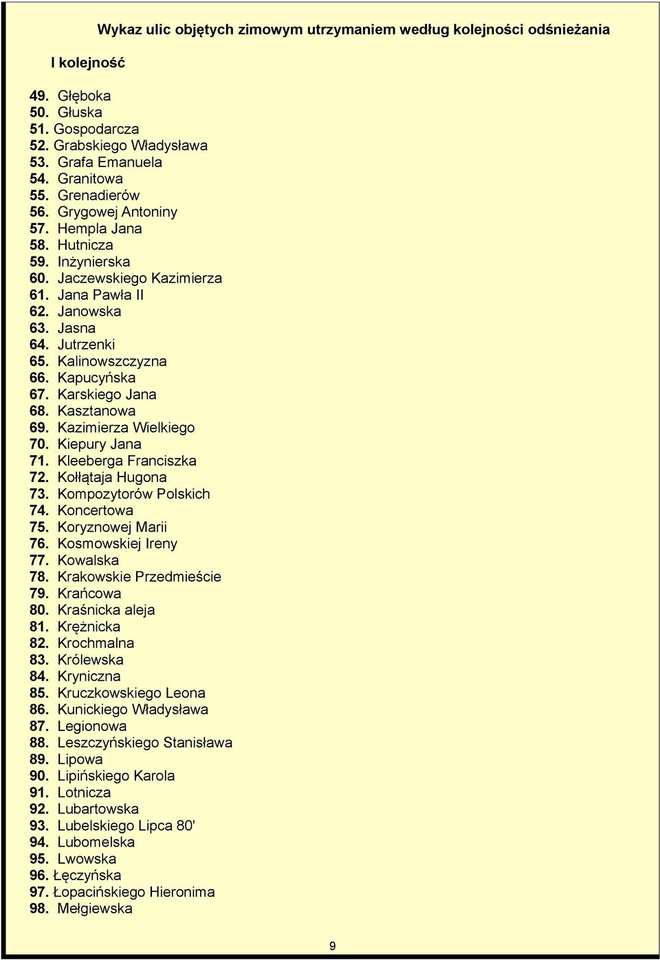 Karskiego Jana 68. Kasztanowa 69. Kazimierza Wielkiego 70. Kiepury Jana 71. Kleeberga Franciszka 72. Kołłątaja Hugona 73. Kompozytorów Polskich 74. Koncertowa 75. Koryznowej Marii 76.