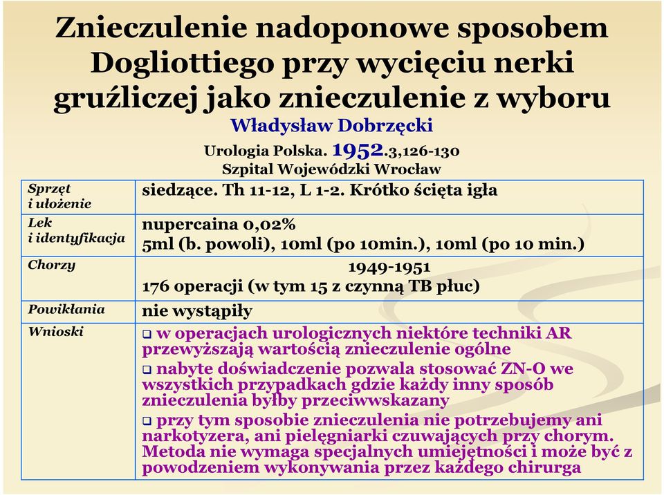 ) Chorzy 1949-1951 176 operacji (w tym 15 z czynną TB płuc) Powikłania Wnioski nie wystąpiły w operacjach urologicznych niektóre techniki AR przewyższają wartością znieczulenie ogólne nabyte