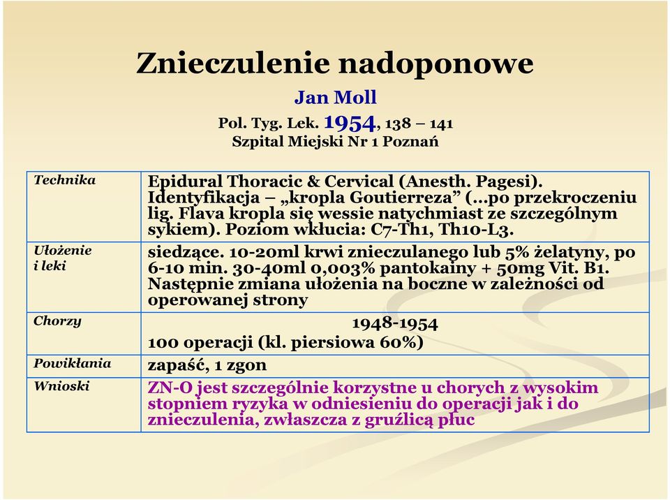 10-20ml krwi znieczulanego lub 5% żelatyny, po 6-10 min. 30-40ml 0,003% pantokainy + 50mg Vit. B1.