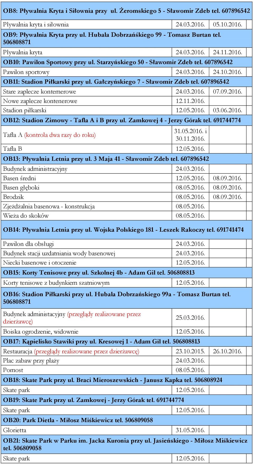 Gałczyńskiego 7 - Sławomir Zdeb tel. 607896542 Stare zaplecze kontemerowe 24.03.2016. 07.09.2016. Nowe zaplecze kontenerowe 12.11.2016. Stadion piłkarski 12.05.2016. 03.06.2016. OB12: Stadion Zimowy - Tafla A i B przy ul.