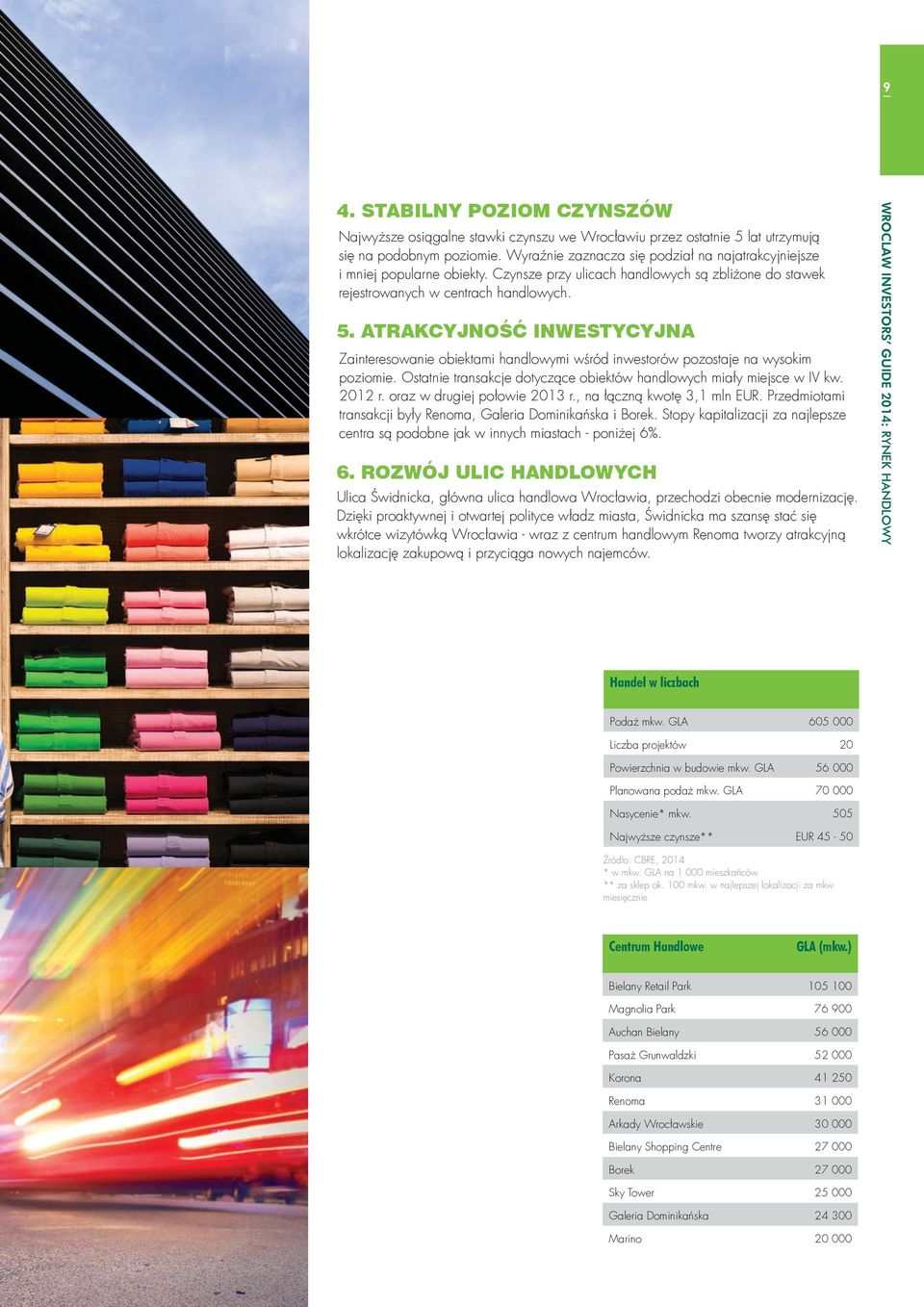 ATRAKCYJNOŚĆ INWESTYCYJNA Zainteresowanie obiektami handlowymi wśród inwestorów pozostaje na wysokim poziomie. Ostatnie transakcje dotyczące obiektów handlowych miały miejsce w IV kw. 2012 r.