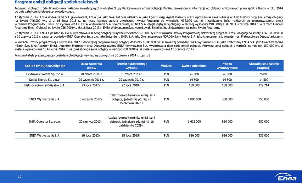 Wytwarzanie S.A. jako emitent, ENEA S.A. jako Gwarant oraz mbank S.A. jako Agent Emisji, Agent Płatniczy oraz Depozytariusz zawarli Aneks nr 1 do Umowy programu emisji obligacji na kwotę 746.000 tys.