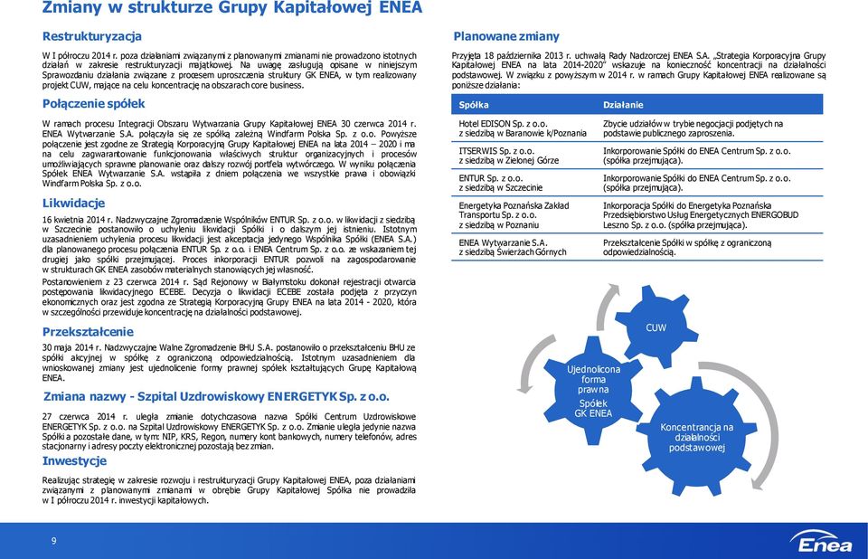 Na uwagę zasługują opisane w niniejszym Sprawozdaniu działania związane z procesem uproszczenia struktury GK ENEA, w tym realizowany projekt CUW, mające na celu koncentrację na obszarach core