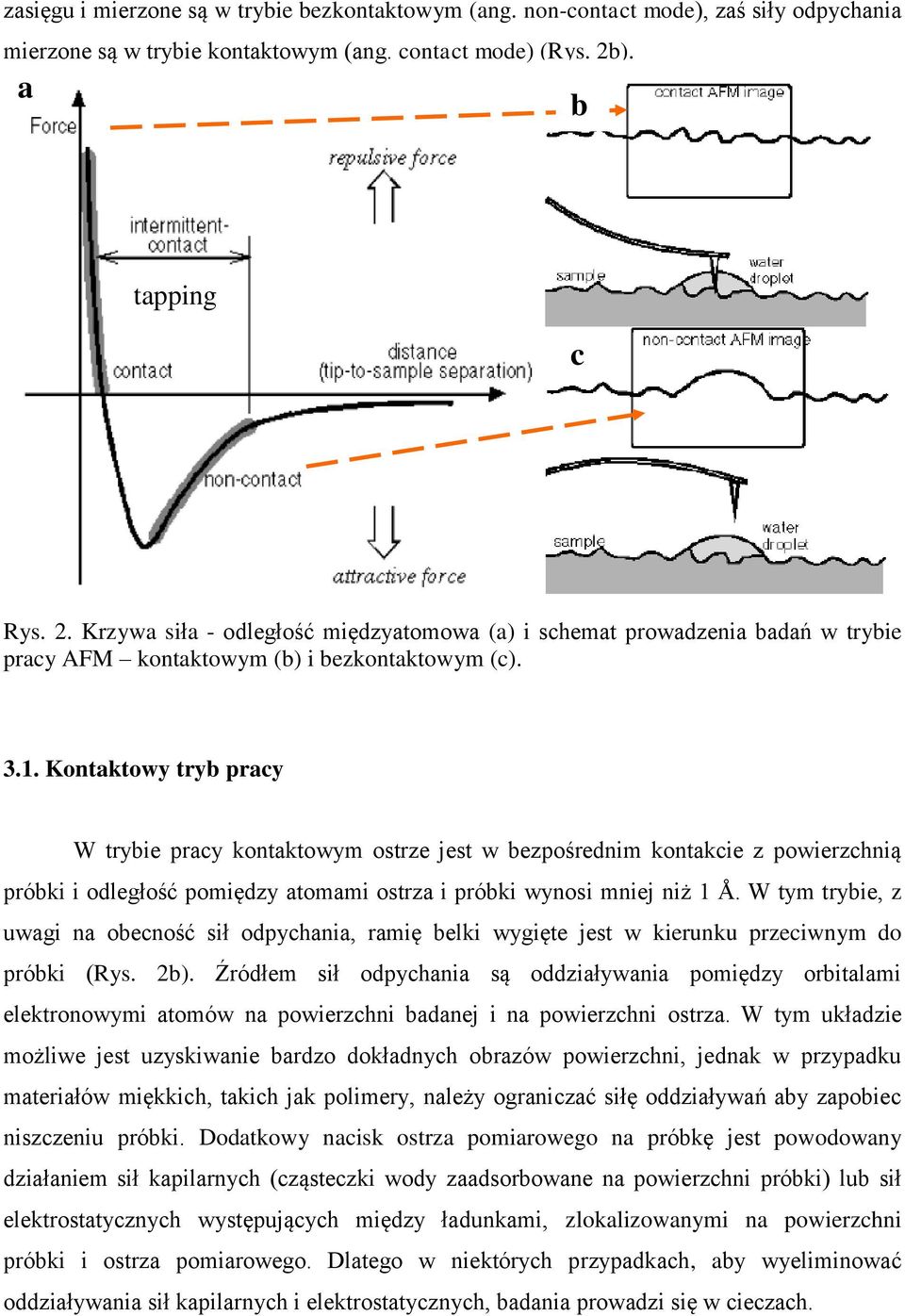 Kontaktowy tryb pracy W trybie pracy kontaktowym ostrze jest w bezpośrednim kontakcie z powierzchnią próbki i odległość pomiędzy atomami ostrza i próbki wynosi mniej niż 1 Å.