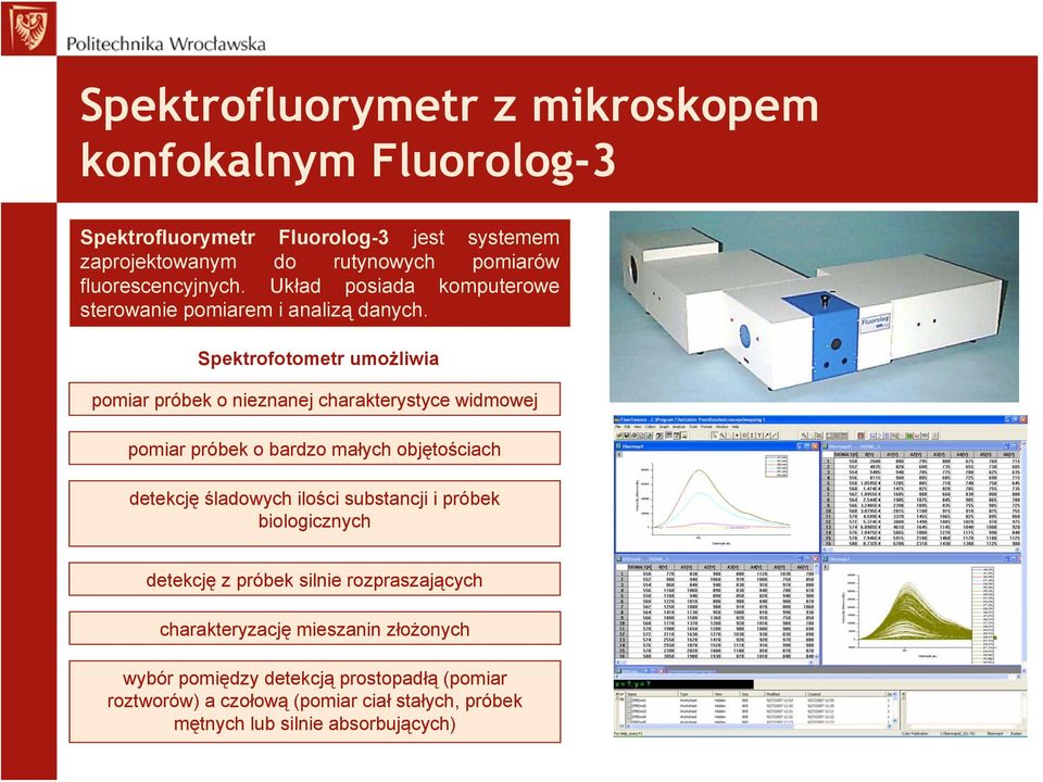 Spektrofotometr umożliwia pomiar próbek o nieznanej charakterystyce widmowej pomiar próbek o bardzo małych objętościach detekcję śladowych ilości