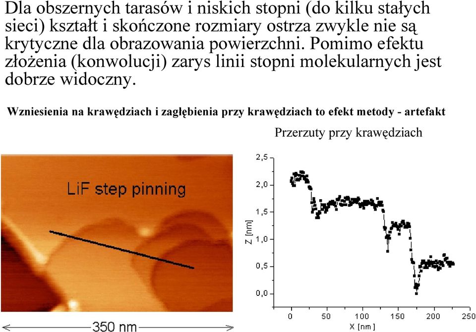 Pomimo efektu złożenia (konwolucji) zarys linii stopni molekularnych jest dobrze