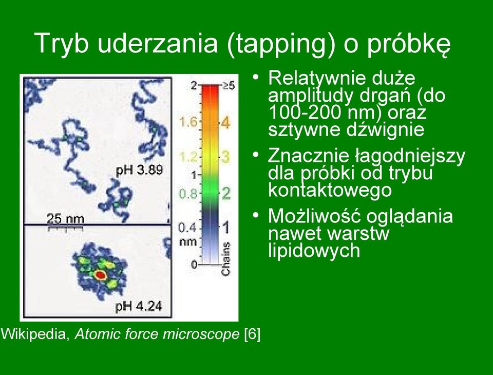 nm) oraz sztywne dźwignie Znacznie łagodniejszy dla próbki