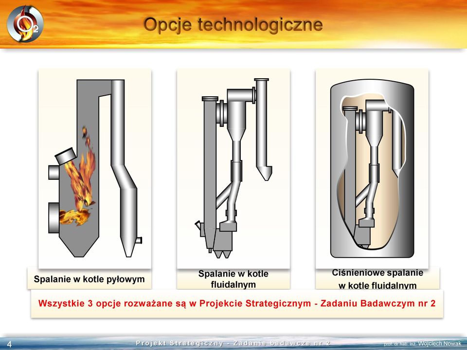 fluidalnym Wszystkie 3 opcje rozważane są w