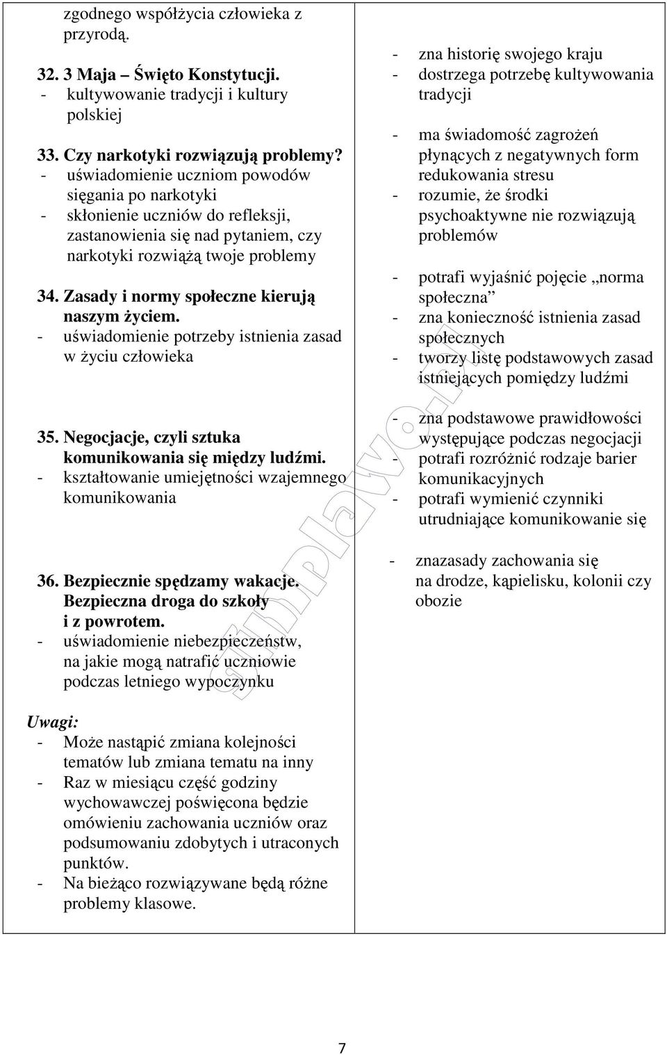 Zasady i normy społeczne kierują naszym życiem. - uświadomienie potrzeby istnienia zasad w życiu człowieka 35. Negocjacje, czyli sztuka komunikowania się między ludźmi.