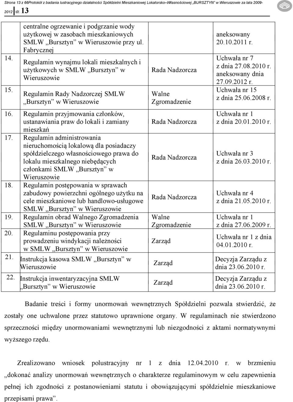 Fabrycznej Regulamin wynajmu lokali mieszkalnych i użytkowych w SMLW Bursztyn w Wieruszowie Regulamin Rady Nadzorczej SMLW Bursztyn w Wieruszowie 16.