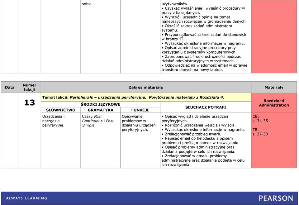 Zaproponować środki ostrożności podczas działań administracyjnych w systemach. Odpowiedzieć na wiadomość email w sprawie transferu danych na nowy laptop. 13 Temat : Peripherals urządzenia peryferyjne.