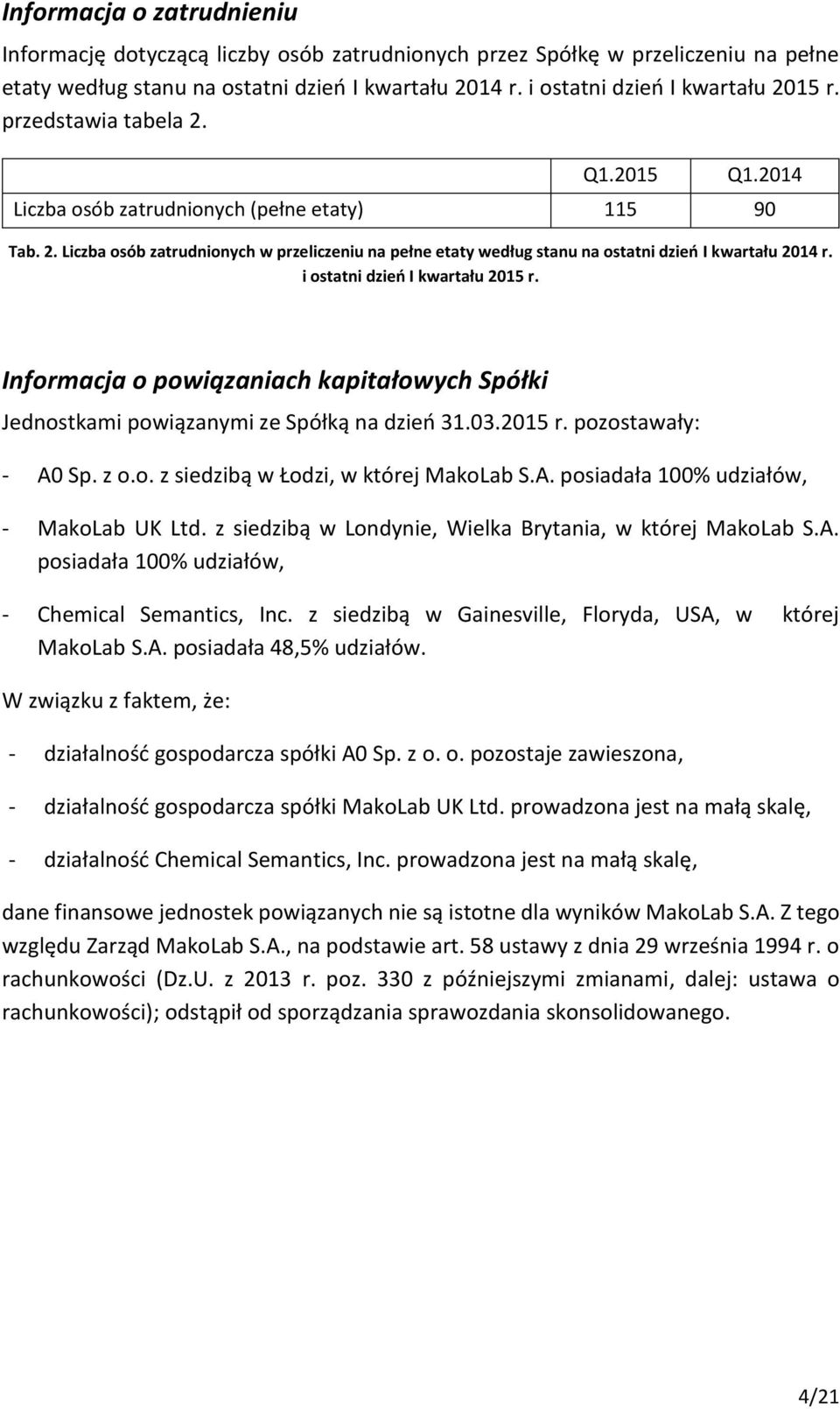 i ostatni dzień I kwartału 2015 r. Informacja o powiązaniach kapitałowych Spółki Jednostkami powiązanymi ze Spółką na dzień 31.03.2015 r. pozostawały: A0 Sp. z o.o. z siedzibą w Łodzi, w której MakoLab S.