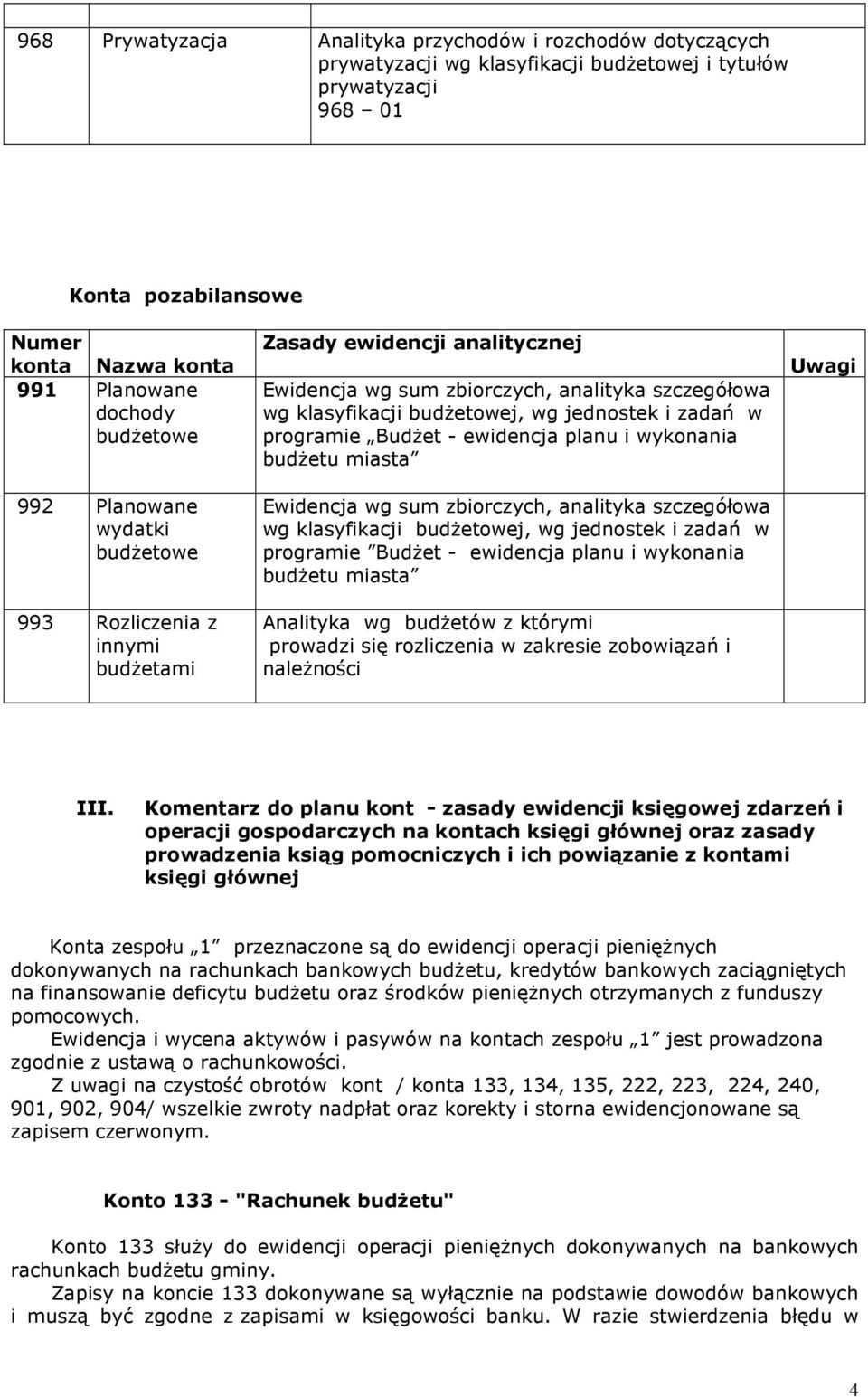 i zadań w programie Budżet - ewidencja planu i wykonania budżetu miasta Ewidencja wg sum zbiorczych, analityka szczegółowa wg klasyfikacji budżetowej, wg jednostek i zadań w programie Budżet -