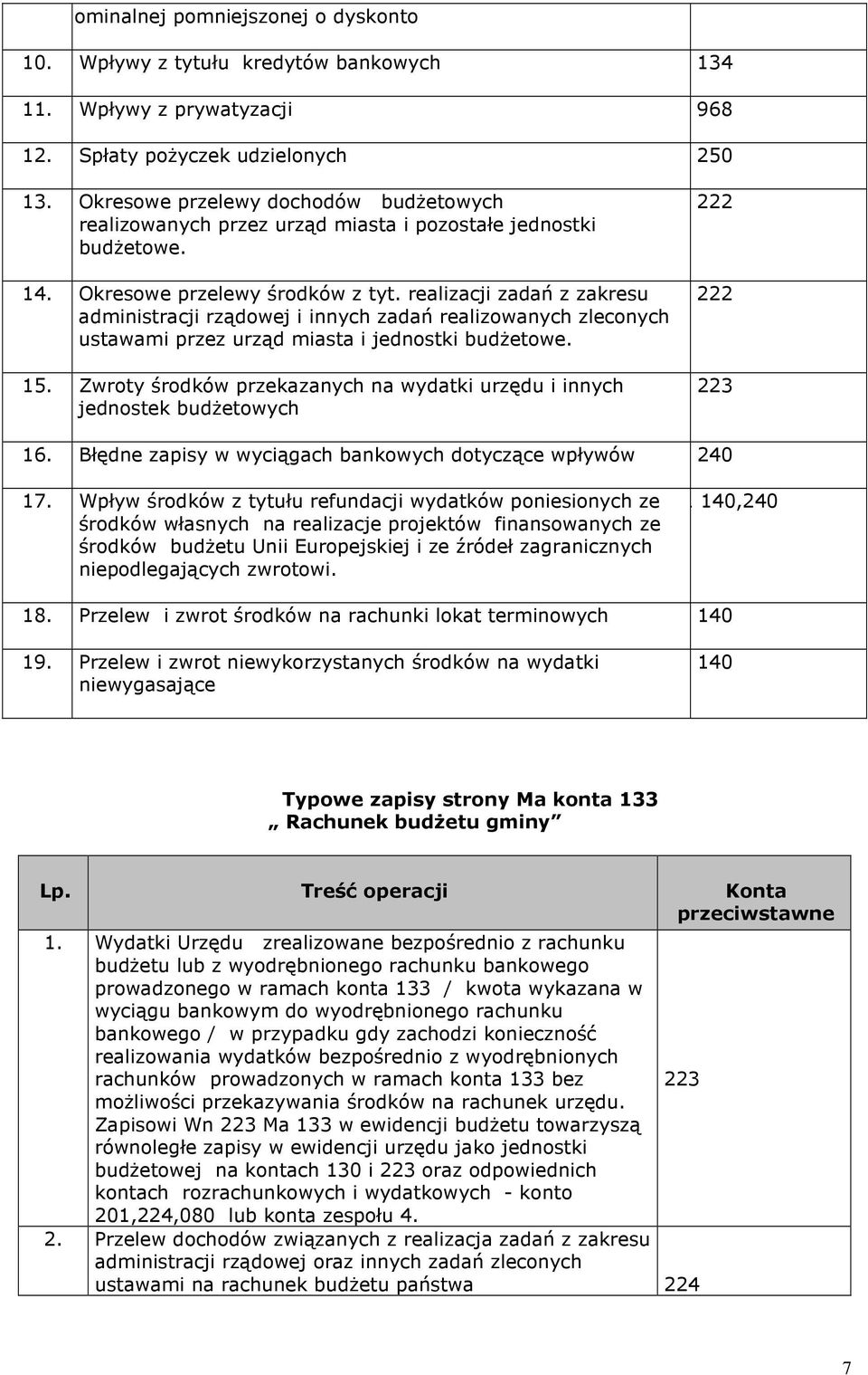 realizacji zadań z zakresu administracji rządowej i innych zadań realizowanych zleconych ustawami przez urząd miasta i jednostki budżetowe. 15.