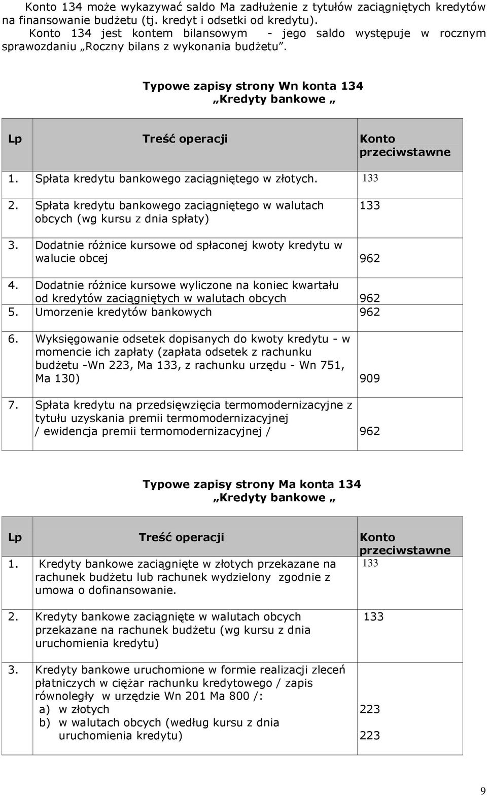 Spłata kredytu bankowego zaciągniętego w złotych. 133 2. Spłata kredytu bankowego zaciągniętego w walutach obcych (wg kursu z dnia spłaty) 133 3.