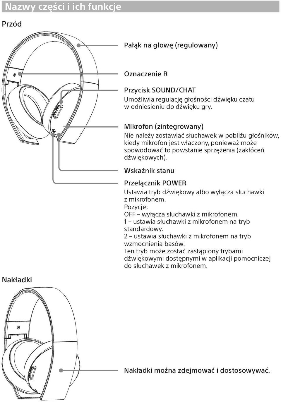 Nakładki Wskaźnik stanu Przełącznik POWER Ustawia tryb dźwiękowy albo wyłącza słuchawki z mikrofonem. Pozycje: OFF wyłącza słuchawki z mikrofonem.