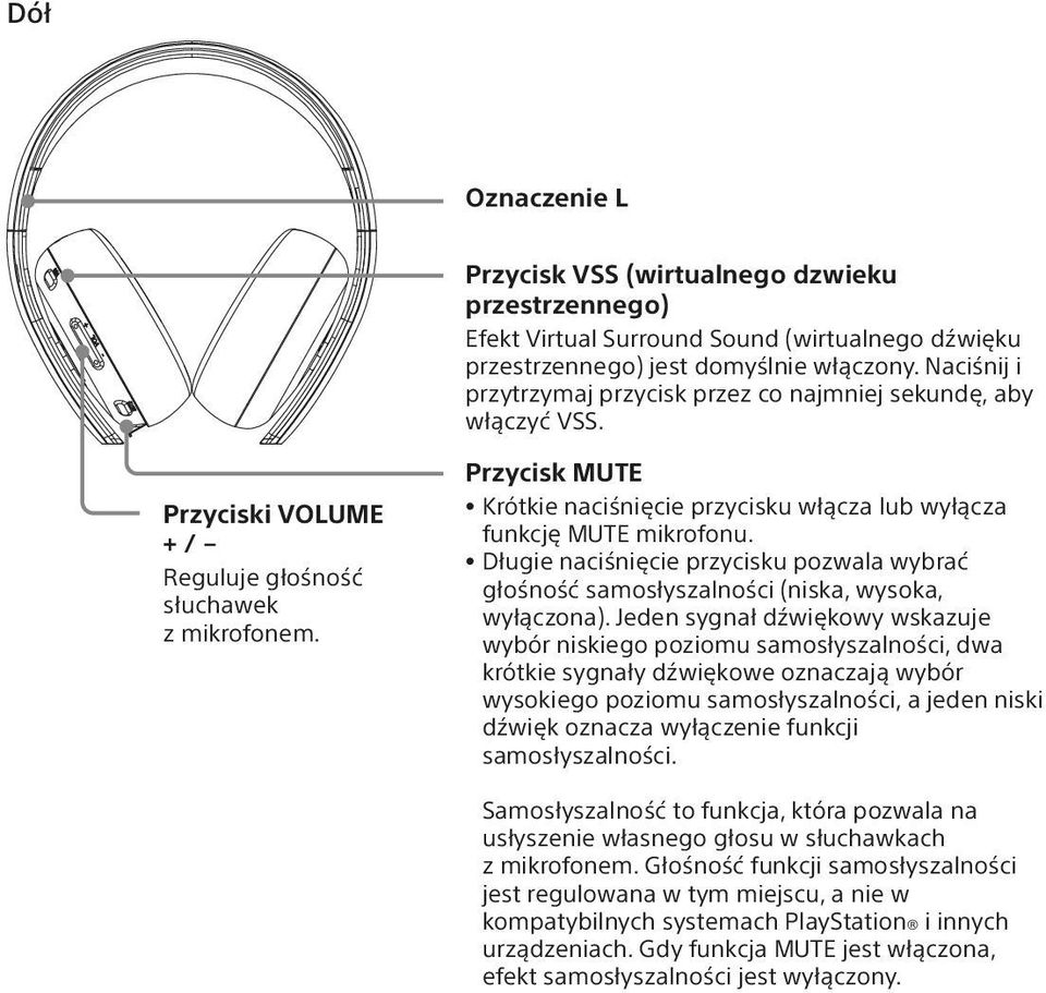 Przycisk MUTE ˎˎKrótkie naciśnięcie przycisku włącza lub wyłącza funkcję MUTE mikrofonu. ˎˎDługie naciśnięcie przycisku pozwala wybrać głośność samosłyszalności (niska, wysoka, wyłączona).